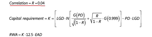 qrre rwa correlation