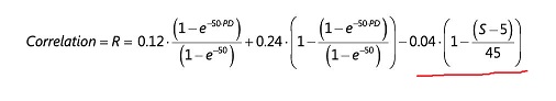 avc multiplier Corporate sme correlation